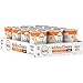 Nutro Natural Choice Premium Loaf Adult Wet Dog Food Chicken Recipe 12.5 oz Cans (12 Count, Pack of 1)