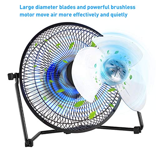 11Inch Desk Fan, Rechargeable Battery or USB Powered with 4400mAh