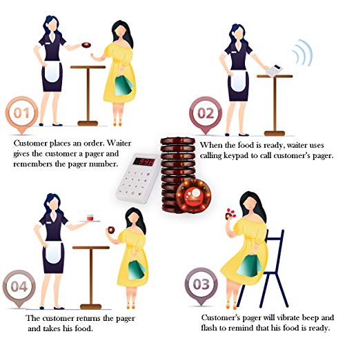 Retekess TD158 Pager Systeem, Oproepsysteem Restaurant LED buis pieper Draadloos Mini Restaurant Pager Touchscreen… - Afbeelding 3
