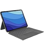 Logitech Combo Touch iPad Air (4th, 5th gen - 2020, 2022) Keyboard