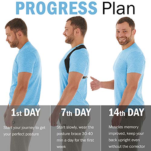 Ecardy Back Posture Corrector for Men & Women - Effective and Comfortable Posture Brace for Slouching & Hunching - Discreet Design - Chest Support - Thumbnail 6
