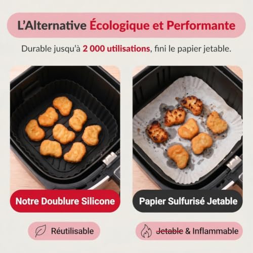 Moule en Silicone pour Air Fryer, 2 pièces, Réutilisable, Accessoire Air Fryer compatible avec Philips, Ninja, Cosori, Moulinex, Tefal et autres Air Fryers XL et XXL