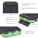Solar Charger 30000mAh Power Bank Portable Backup Battery Waterproof Panel Charger for Cellphone,Tablet and Most Gadget w/ Dual USB, LED Light, Compass, Hook for Indoor and Outdoor Charging (Green)