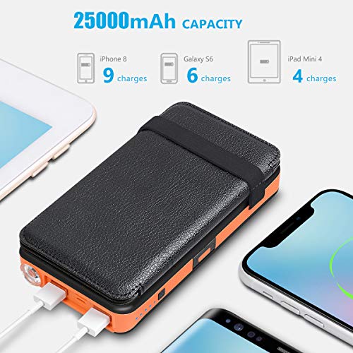 Solar Charger 25000mAh, SOARAISE Power Bank with 4 Solar Panels and Type-C Port Waterproof Battery Pack for Smartphone, Tablet and Camping