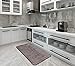 Door mat (18 x 30) Indoor Outdoor Super Absorbs Mud Doormat Non Slip No Odor TPR Back (Eco-Friendly Safe Materials) Easy Clean Cotton Kitchen Mat Pet Dog Mat (30