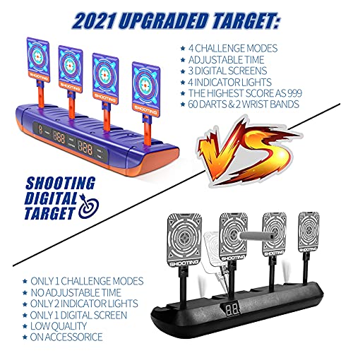 Electronic Shooting Targets for Nerf Guns, Digital Scoring Auto Reset Target Shooting Toy with 4 Modes, Christmas Birthday Gifts for 5 6 7 8 9 10+ Year Old Boys Toys