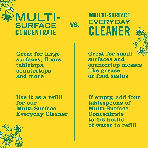 Mrs. Meyer's MultiSurface Cleaner Concentrate, Use to Clean Floors