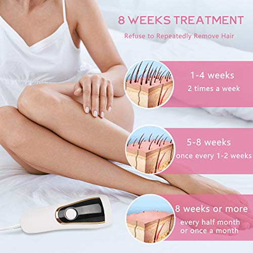 IPL Hair Removal, Easkep System for Women and Men Profesional Painless Permanent Facial Body Home Use Device Treatment Wholebody