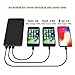 ICHECKEY 20000mAh QC 3.0 Power Bank High-Capacity Internal Battery Charger Rechargeable Battery Pack With lightning & Type C Ports for iPhone, iPad & Samsung Galaxy & More