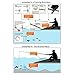 Wosports Fish Finder Camera 720P 2MP 130° Underwater Video Fishing Camera System Kit 4.3 Inch LCD Monitor 12h Working Time 30m Cable for Boat,Kayak,Ocean,Ice,Lake Fishing