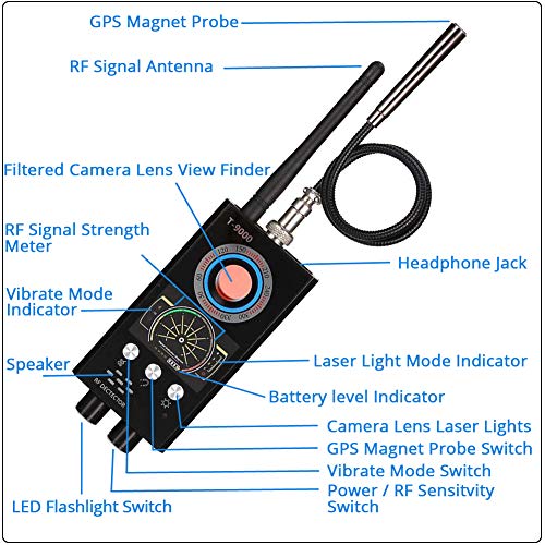 5 Detector+Anti+Spy+Full+Range+Eavesdropping+Surveillance