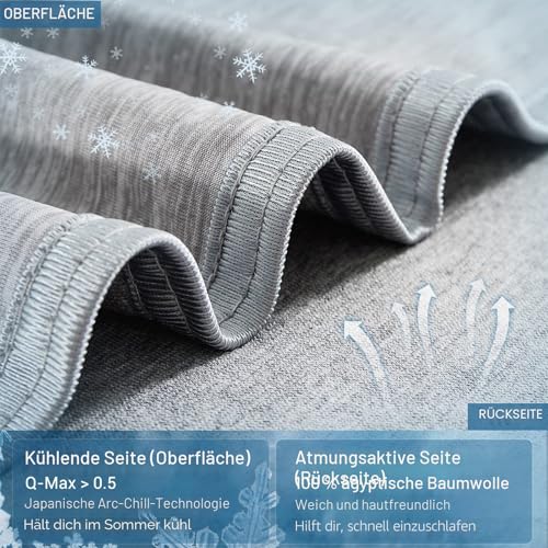 Marchpower Cooling Blanket, 150 x 200 cm, Light Summer Blanket with Japanese Arc-Chill Q-Max > 0.43 Cooling Fibres, Absorbs Body Heat, 2 in 1 Double-Sided Children's Blanket, Sofa Blanket, Travel Blanket, Grey