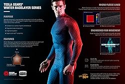 TSLA Men's Thermal Long Sleeve Compression