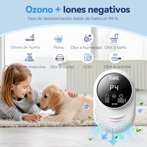 Ozone Generator Air Purifier, 200mg/h Mini Ozone Generator Sterilizer, Air Ionizer Deodorizer for Rooms, Bathroom, Kitchen, Smoke, Cars, Pets, Formaldehyde and Odor