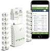 Emporia Smart Home Energy Monitor with 16 50A Circuit Level Sensors | Real Time Electricity Monitor/Meter | Solar/Net…