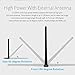 Martha MSRM 916AC Wireless Adapter 600Mbps 802.11ac Dual Band 2.4G/5G Wireless Network Adapter with High Gain Antenna