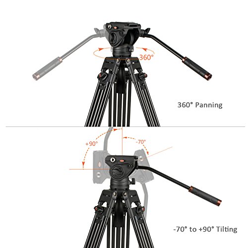 Cayer K3 Fluid Drag Pan Head for Video Tripod Monopod with 1/4 and 3/8 inches Screws Sliding Plate for DSLR Cameras Video Camcorders Shooting Filming, Max Loading 13.2LB
