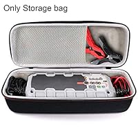 S28esong Hard Case,Portable Travel Storage Bag, Hard Storage Case for Genius G7200 12V/24V,32.5x13.5x9.5cm