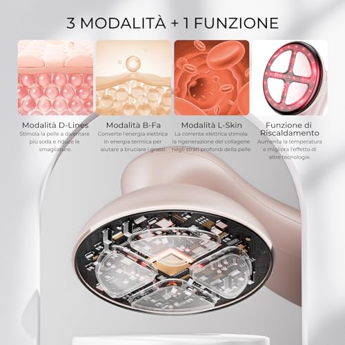 Professional Anti-Cellulite Massager, Wireless Anti-Cellulite Massager for Tummy, Waist, Arms, Legs, Buttocks