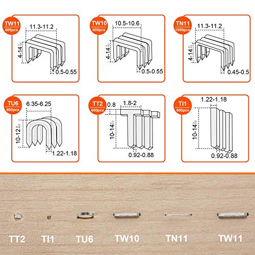 THINKWORK Staple Gun, Heavy Duty Staple Gun with Staples, 6 in 1 Manual