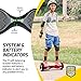 Swagtron Swagboard Pro T1 UL 2272 Certified Hoverboard Electric Self-Balancing Scooter - Your Swag Personal Transporter Awaits You