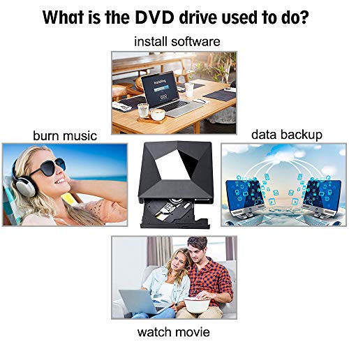External CD DVD Drive,Dual USB C and USB 3.0 Superdrive Optical Drive Portable CD/DVD +/-RW Burner for Mac OS Windows Linux Chromebook MacBook (Black) - Thumbnail 6