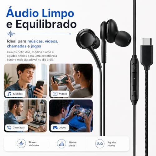 Fones De Ouvido Com Fio Tipo C Intra Auricular Microfone Integrado Compativel iPhone 15 15 Pro 15 Pro Max 16 16 Pro Max Com Fio Fones Estéreo Compatíveis ANDROID LG Qualidade Premium