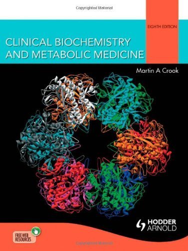 Clinical Biochemistry and Metabolic Medicine