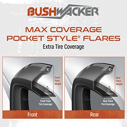 Bushwacker Max Coverage Pocket Style Fender Flares Pricepulse