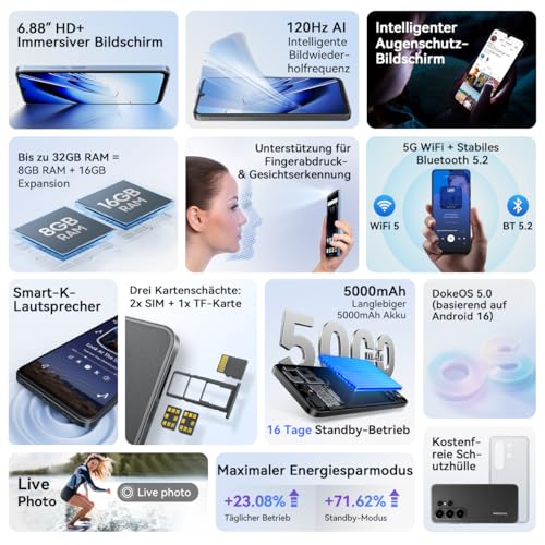 Blackview Wave 10 Smartphone Ohne Vertrag, Android 16 Handy,6,88" 120Hz, 32GB+128GB/2TB,32MP 13MP/5000mAh,4G Dual SIM Smartphones Günstig Neu,WiFi 5G/GPS/3,5mm/FM/3 Jahre Garantie