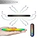 Wireless Charger for iPhone X/8/8 Plus, Wireless Charging Pad for galaxy S9 /S8 /Note 8, 5W Standard Qi-Certified Ultra Slim
