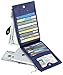 Travelambo Womens Walllet RFID Blocking Bifold Multi Card Case Wallet with Zipper Pocket Synethic Leather (blue)