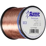 ANDE A18-12P Premium Mono