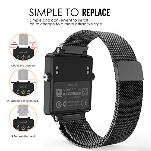 garmin vivoactive acetate