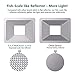 GLORIOUS-LITE 30W LED Work Light, 3000LM LED Flood Lights, 240W Equivalent, IP66 Waterproof, 16ft/5m Cord with Plug, 6500K, Adjustable Working Lights for Workshop Garage, Construction Site