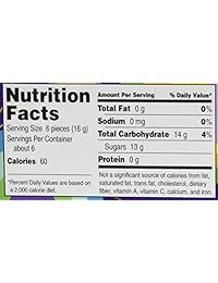 Gobstopper Chewy Candy Video Box, 12 Count