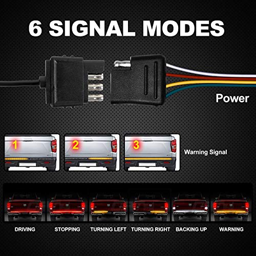 BEEYEO LED Tailgate Light Bar, 60" Triple Row Tailgate LED Light Strip Brake,Running,Sequential Amber Turn Signal,Reverse Tail Light Bar for Pickup Truck Ford Dodge Ram Chevy GMC SUV No Drill Install
