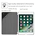 Fintie iPad 9.7 Inch 2017 Case - Lightweight Slim Shell Standing Cover with Auto Wake / Sleep Feature for Apple iPad 9.7