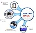 JGAURORA 3D Printer A3kit Prusa i3 DIY 3D Printers Self Assembly Metal Frame LCD Display Heated Bed