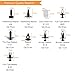 EZYKOO 425 pcs Plastic Rivets-19 Popular Sizes Car Door Panel Clips Kit Upholstery Fasteners Removal Tool GM Ford Toyota Honda Chrysler