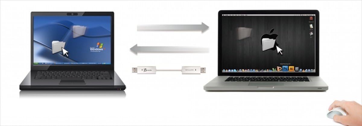 j5Create Wormhole Switch for Apple, White - Image 3
