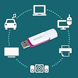 Philips Snow 64GB USB 3.0 Flash Drive - Purple view 6