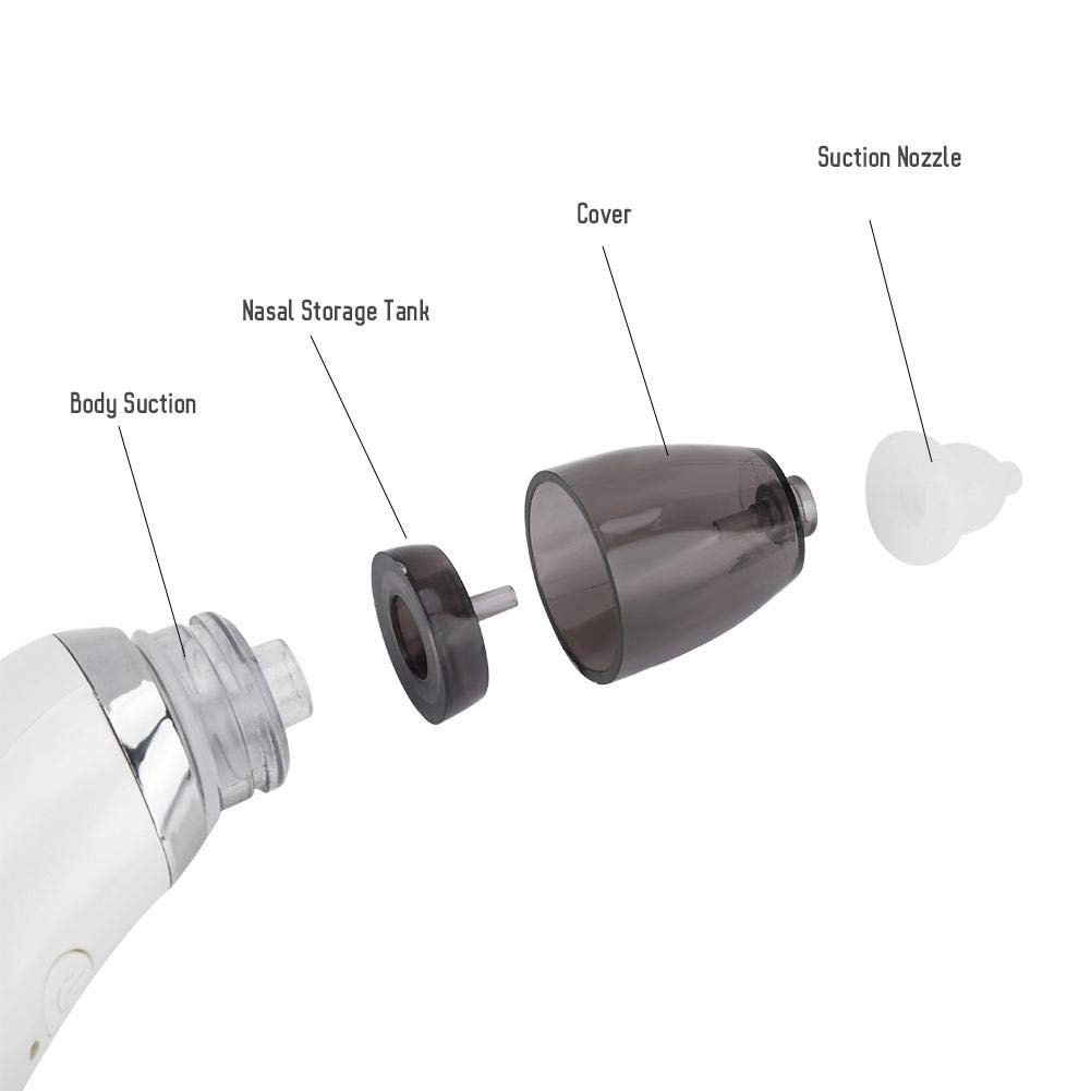 Mouche Bebe Electrique Aspirateur Nasal Chargement Aspirateur Nasal Enfant Usb Universel Avec 2 Tailles Embouts Nasaux Et Ventouse Orale Toilette De Bebe L Hygiene De Bebe Centroarco Com