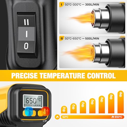 SEEKONE 2000W Hot Air Gun with LCD, 50°C-650°C Thermal Gun Compact Design Adjustable Temperature and Airflow with Overload Protection and Ideal for Shrinking PVC
