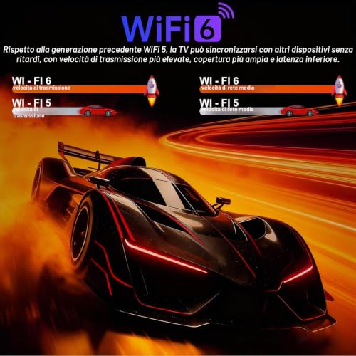 Android TV 14, 4GB RAM 128GB ROM Mali-G31, WiFi 2.4G & 5G, Bluetooth 4.2, 4K UHD 3D, USB & HDMI Ports, Mini Keyboard and IPTV Support