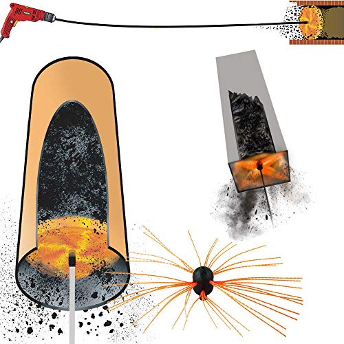 Xedragony Chimney Cleaning Brush for Fireplace Flue Sweep Kits