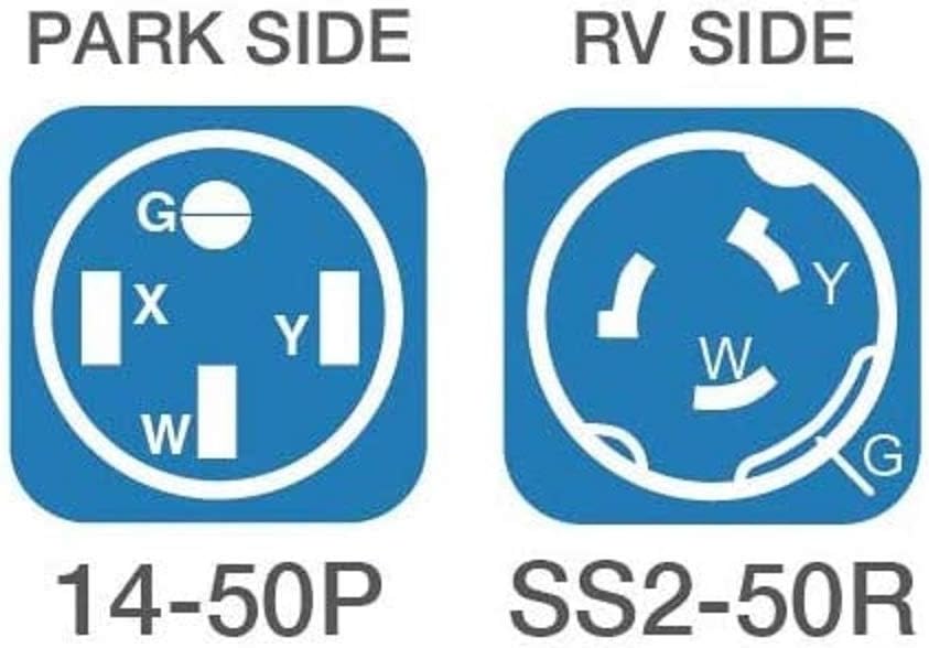 Marvine Cable Shore Power Cord Adapter 50Amp Male 14-50P to Marine 50Amp Female SS2-50R Dogbone 1.5Ft : Sports & Outdoors