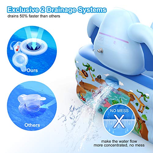 Hamdol Inflatable Swimming Pool with Sprinkler, Kiddie Pool 99\