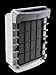 Winix U450 Signature Large Room Air Cleaner with True HEPA 5-Stage Filtration, PlasmaWave Technology and AOC Carbon