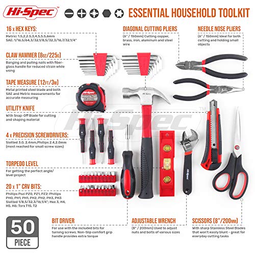 1 Hi+Spec+Piece+Home+Heavy+Tools